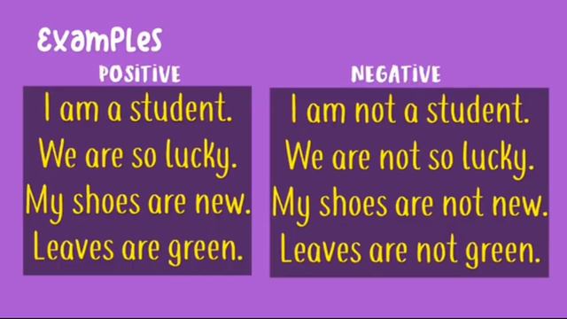 How to Change Positive into Negative Statements (simple present) || English with Mia смотреть онлайн
