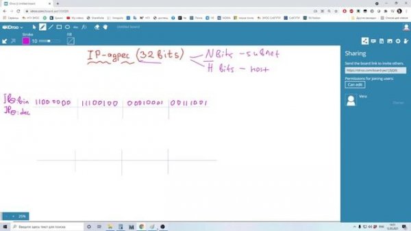 Лекция 16. Интернет протокол IP. IP-адреса: структура и виды.