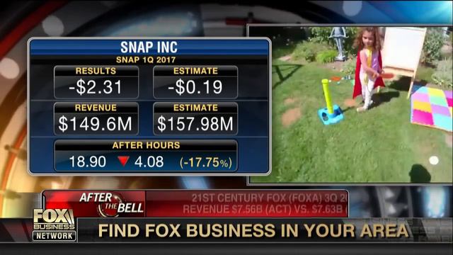 Snap’s disappointing Q1 2017 earnings смотреть онлайн