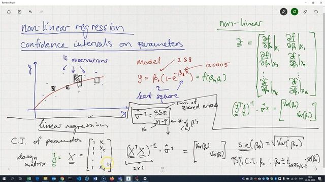 nonlinear regression parameter confidence intervals смотреть онлайн