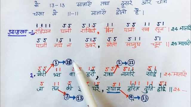 doha chhand/doha chhand ki paribhasha/doha chhand ka udaharan/doha chhand ke udaharan/doha in hindi смотреть онлайн