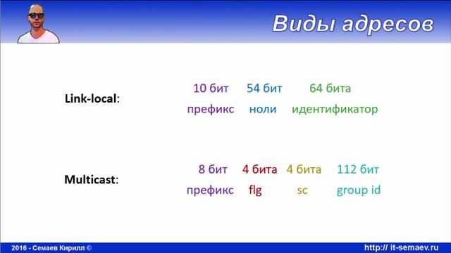 LPIC 109.1 часть шестая. Протокол ipv6 смотреть онлайн