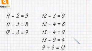 Вычитание вида 13. Математика 1 класс