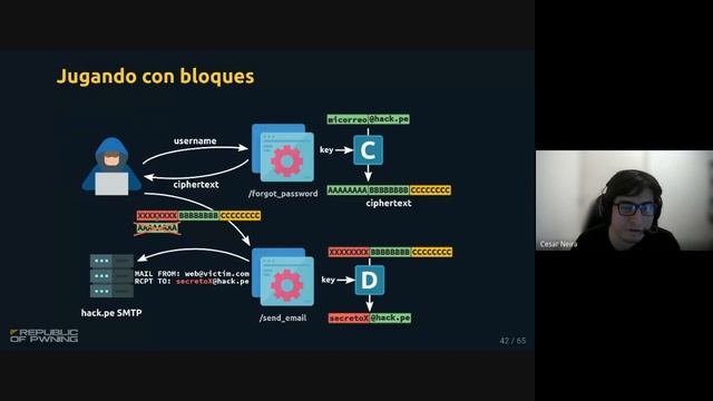 Seminario de Seguridad Informática: blackbox crypto testing смотреть онлайн