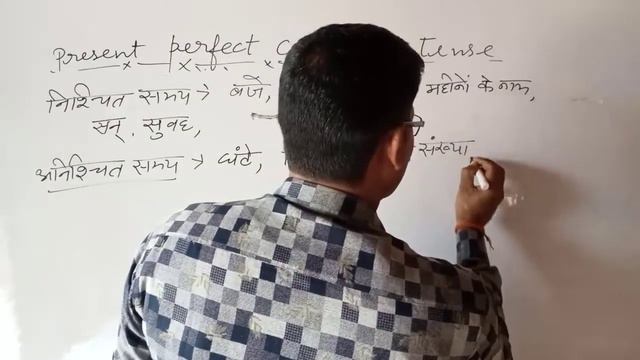Present Perfect Continuous Tense full Concept смотреть онлайн