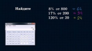 Как считать проценты на калькуляторе