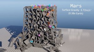 Gravity Comparison (Physics Simulation)