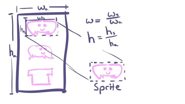 Flappy Bird Game in Rust! смотреть онлайн