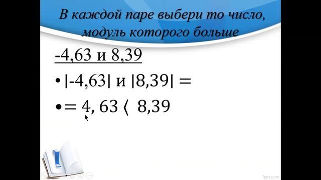 урок №32 Модуль числа 6 класс смотреть онлайн