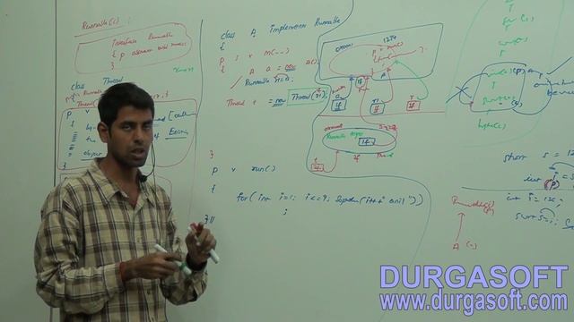 Multithreading - Defining and Starting a Thread by implements Runnable interface Part - 2 смотреть онлайн