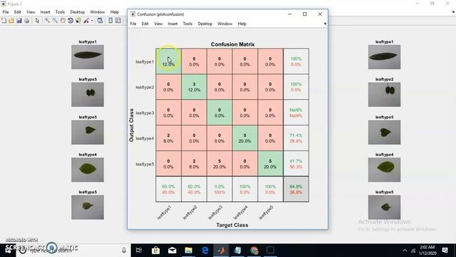 Confusion Matrix deep learning Matlab code -Own data English смотреть онлайн