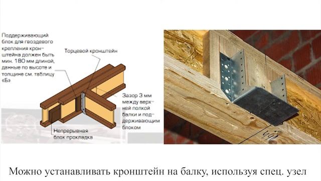 Деревянное перекрытие в кирпичном доме. Узел. смотреть онлайн