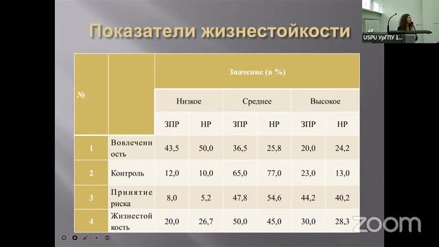 Дискуссионная площадка 1, 7_12.04.2023 смотреть онлайн