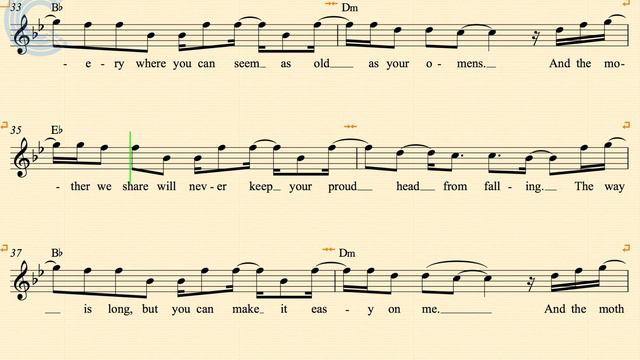 Alto Sax - The Mother We Share - Chvrches - Sheet Music, Chords, & Vocals смотреть онлайн