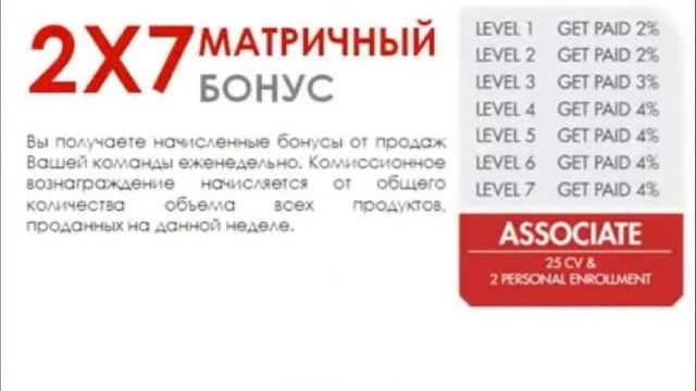 ЛАМИНИН, ПРЕЗЕНТАЦИЯ ЧАСТЬ1 смотреть онлайн