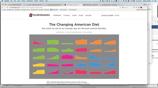 Visualization avec D3.js: introduction смотреть онлайн