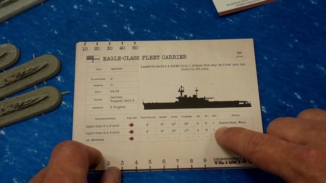 Royal Navy Starter Fleet - Victory at Sea (VaS) Warlord Games смотреть онлайн