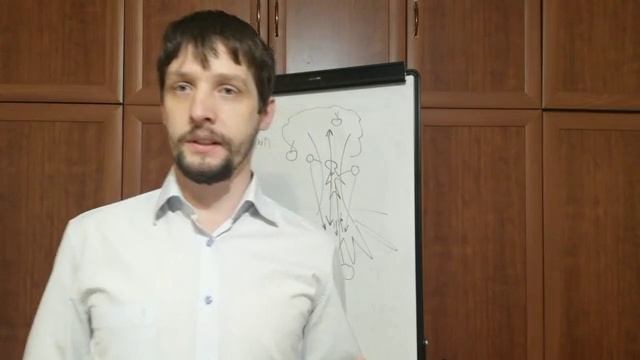 1.10.21 Работа с родом. Кормление предков. Вебинар Николая Бакалина по методу Бронникова смотреть онлайн