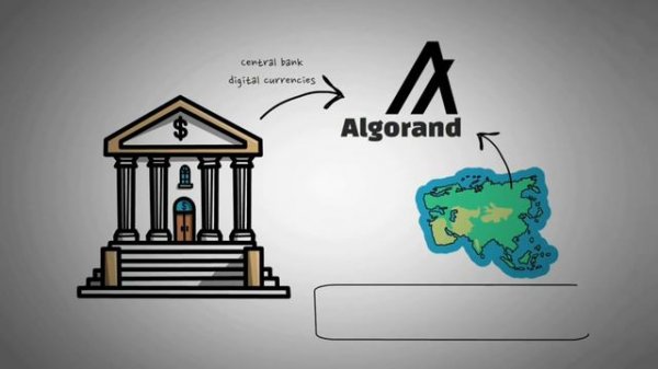 🟣 ЧТО ТАКОЕ ALGORAND? КАК РАБОТАЕТ ALGO | ОБЪЯСНЕНИЕ С АНИМАЦИЯМИ | ПЕРЕВОД
