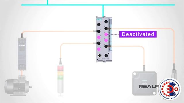 Что такое IO-Link? смотреть онлайн