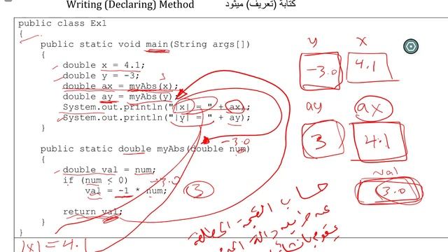 Programming 1 Java - 4.5 Method Output смотреть онлайн