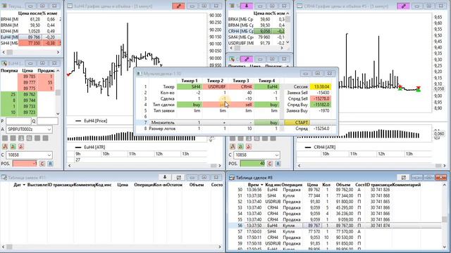 Мультисделка. Версия 1.10. Совершение сделок по нескольким инструментам одновременно #quik