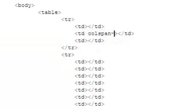 PHP MYSQL Event Calender Tutorial Part 1_1 : Basic Calender смотреть онлайн