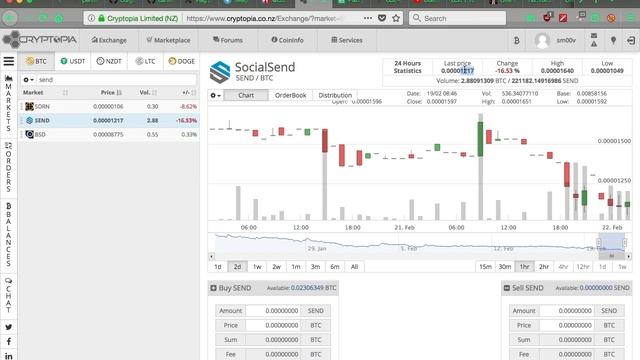 How to Hack the Crytocurrency Market Pt.1 смотреть онлайн