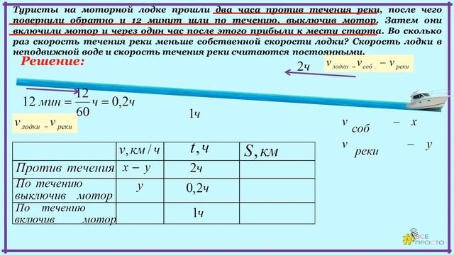 ОГЭ. Часть 2. Текстовые задачи. смотреть онлайн