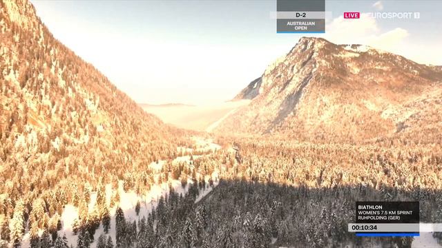 N82 Биатлон  Кубок мира  Этап 5 в Рупольдинге, Германия  Женщины  Спринт  7,5 км