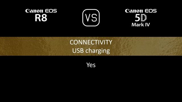 Canon EOS R8 vs. Canon EOS 5D Mark IV: A Comparison of Specifications смотреть онлайн