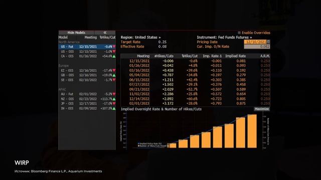 Течения, 10.12.2021 смотреть онлайн