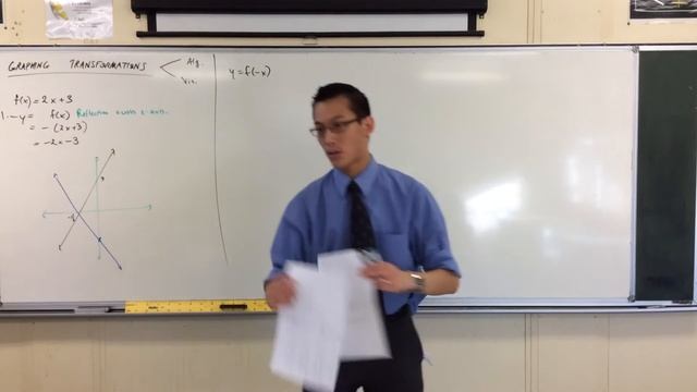 Basic Graphing Transformations (1 of 4: Reflections) смотреть онлайн