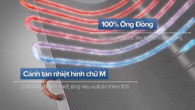 Mitsubishi heavy - Công nghệ tiết kiệm điện inverter DC PAM смотреть онлайн