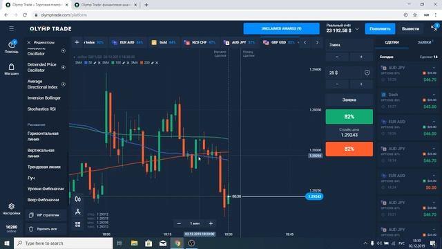Новогоднее ралли. Неделя 1 - стратегия Морской волк | Olymp Trade VIP смотреть онлайн