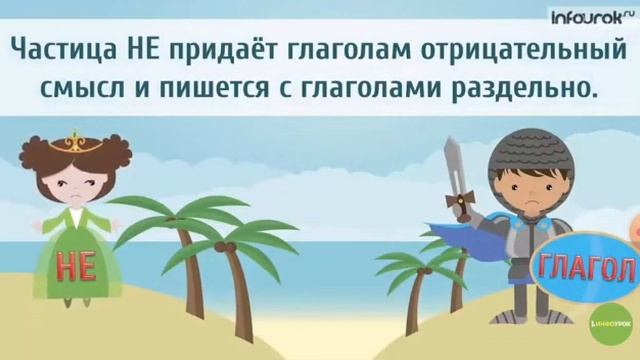 Русский язык. Тема: НЕ с глаголами (3) смотреть онлайн
