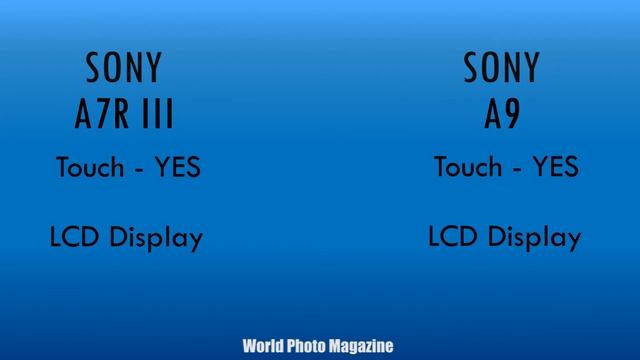 Sony A7R III vs Sony A9 смотреть онлайн