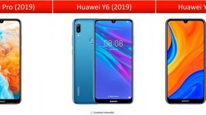 Evolution of Huawei Y series - History of Huawei Y series smartphone 2015-2020