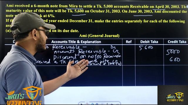 Accounting for Receivable: Class 3 смотреть онлайн