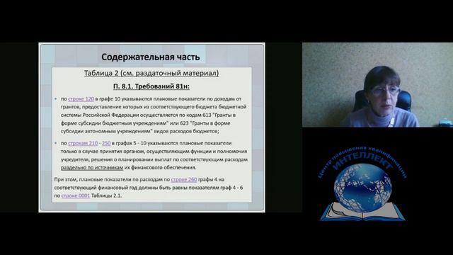 «План ФХД: новые требования. Заполняем показатели плана» смотреть онлайн
