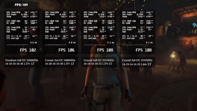 AMD Ryzen 5 1600 3,9Гц RAM OC test: Corsair, Goodram, Crucial (1.37v) смотреть онлайн