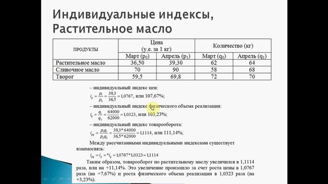Индивидуальные индексы, практикум смотреть онлайн
