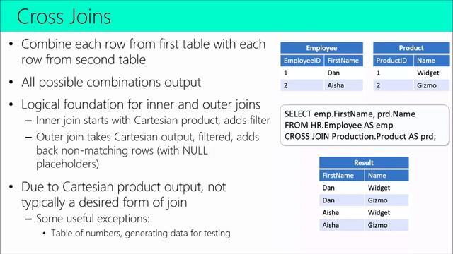 Cross Join in SQL Server смотреть онлайн