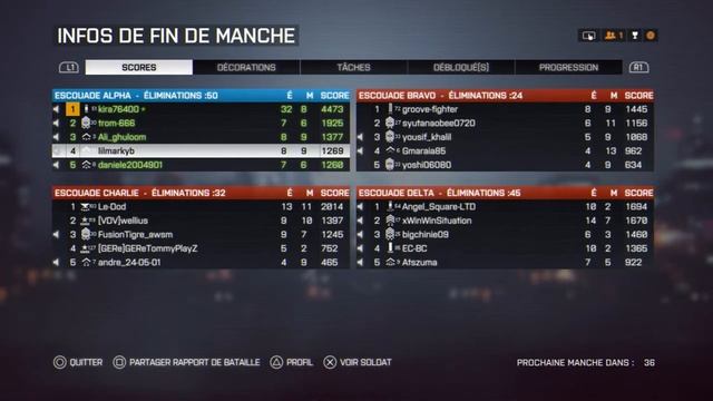 un petit point pour vous sur battlefield 4 [en attendant destiny] смотреть онлайн