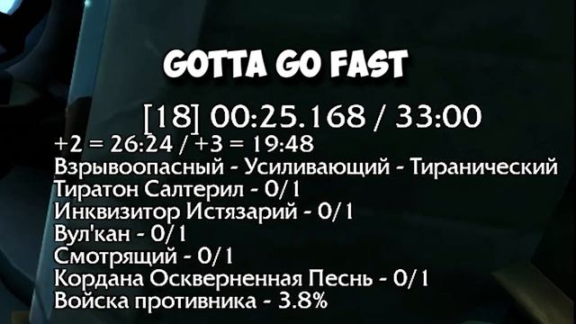 Лучшие аддоны для WOW Battle for Azeroth [8.0.1] смотреть онлайн