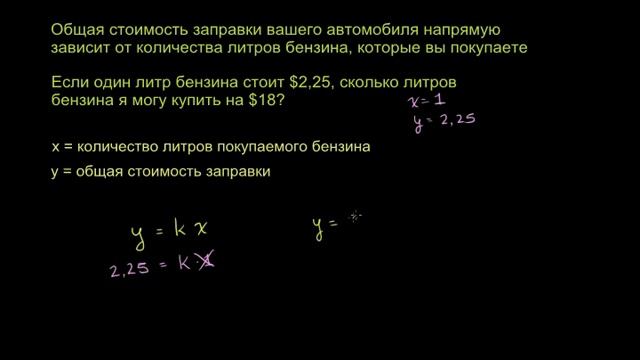 Прямо пропорциональное изменение. Часть 1 смотреть онлайн