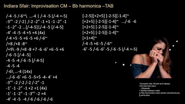 practice: Indiara Sfair: Improvisation CM – Bb harmonica –TAB смотреть онлайн