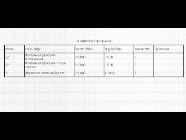 Создание спецификаций дверей.  Renga