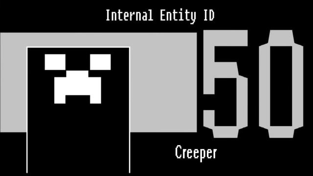 No More Minecraft: Internal Entity ID #50 смотреть онлайн