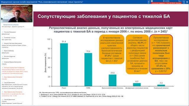 23 июня 2021 года Онлайн-мероприятие «Роль эозинофильного воспаления: новые горизонты» смотреть онлайн